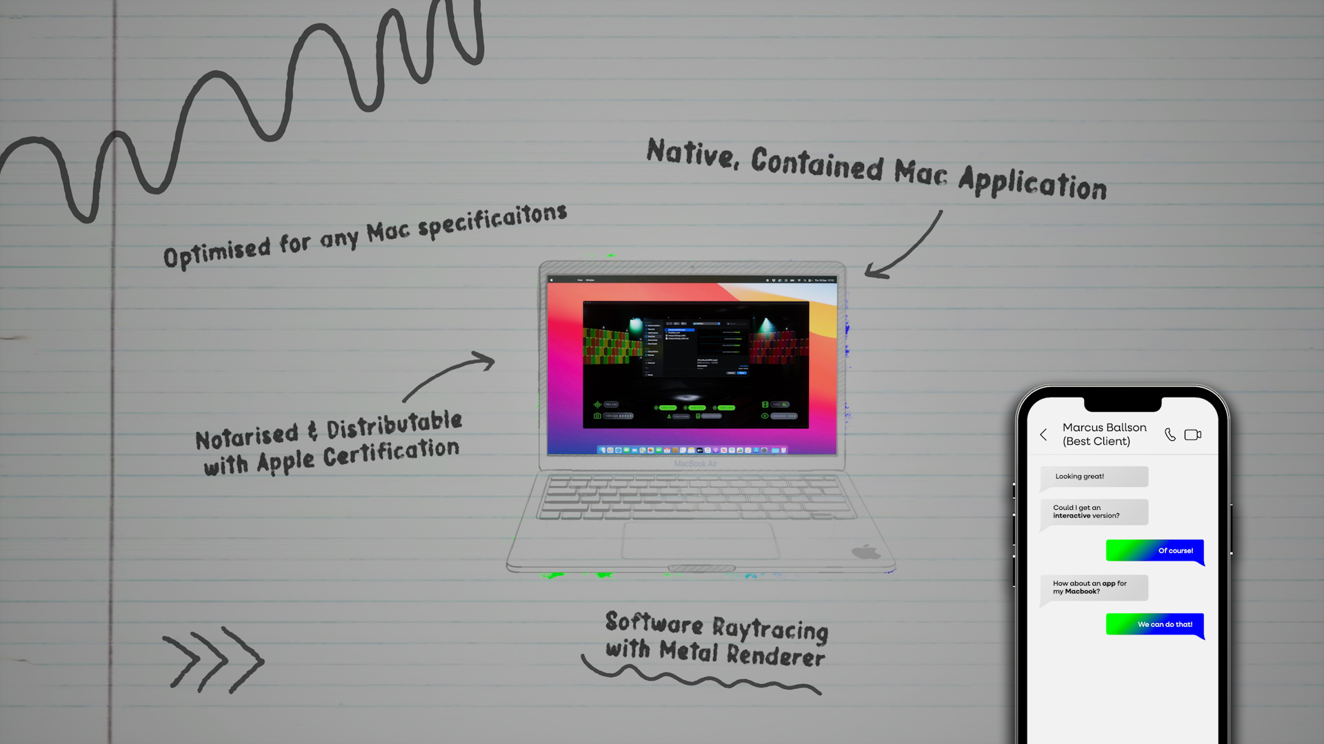 Multi-Platform Animation